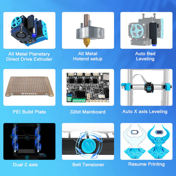 SV06 3D Printer
