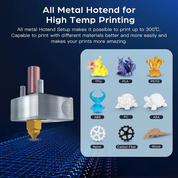 SV06 3D Printer